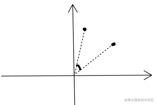 image-20220425181312806.png
