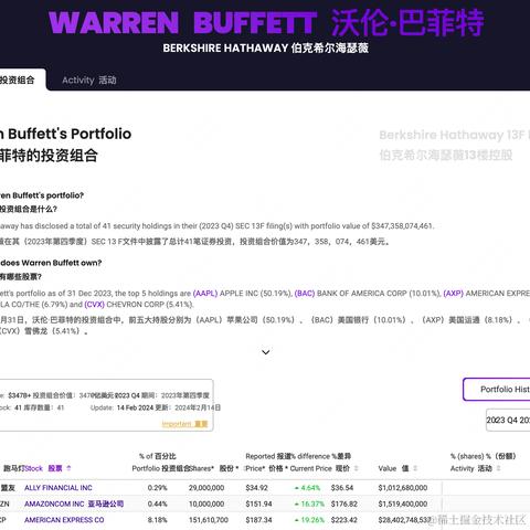 麦克斯W___创业于2024-03-08 18:08发布的图片