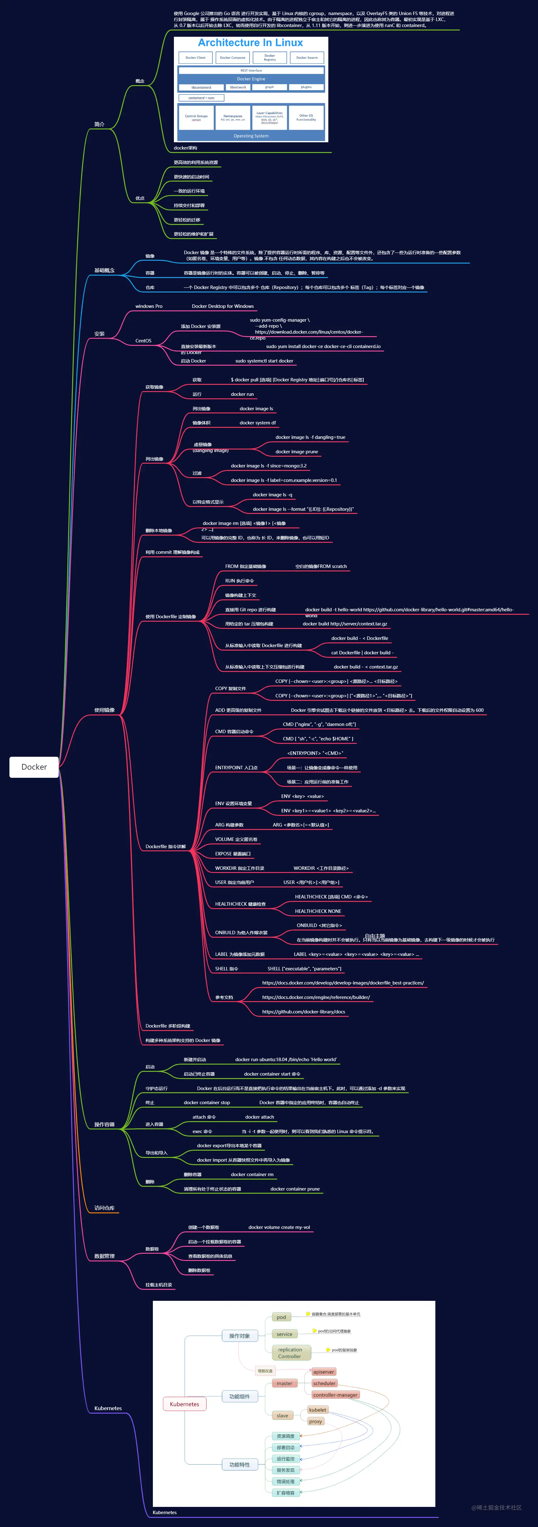 Docker.png