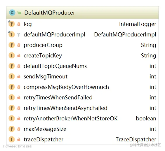 DefaultMQProducer属性.png