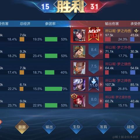 Ann于2024-01-20 08:07发布的图片