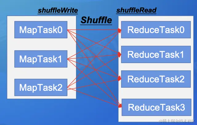 截屏2022-07-30 16.23.17.png