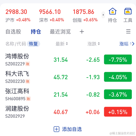 钱兔似锦于2023-10-26 15:03发布的图片