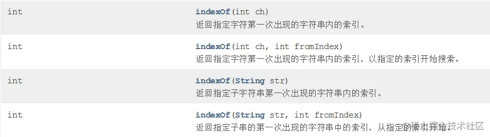 屏幕截图 2023-01-25 215037.png