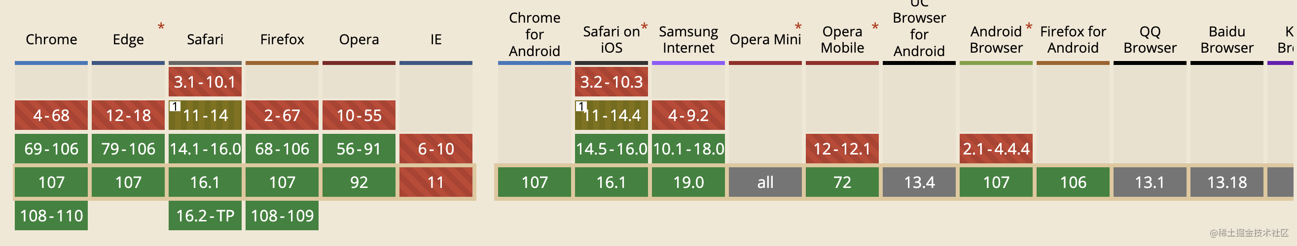 css-scroll-1.png