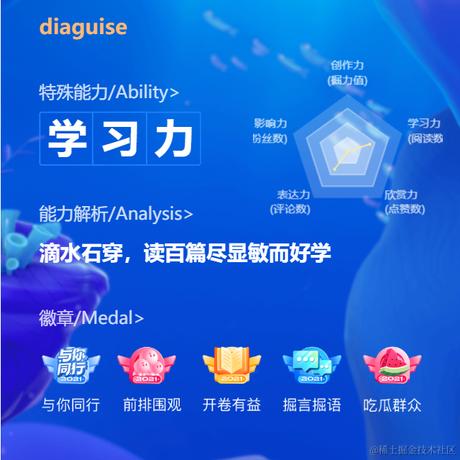 diaguise于2022-01-11 16:16发布的图片