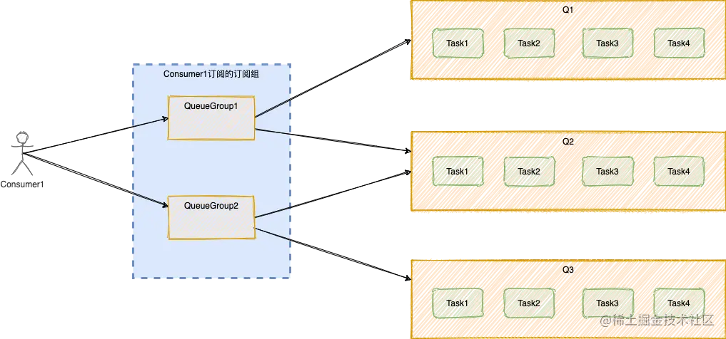 Pasted image 20230523104346.png