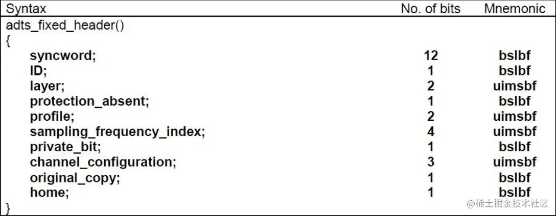 截屏2022-03-09 上午11.26.55.png