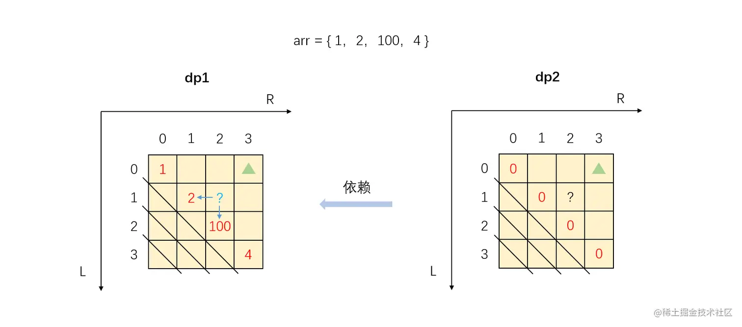 20211026162219.png