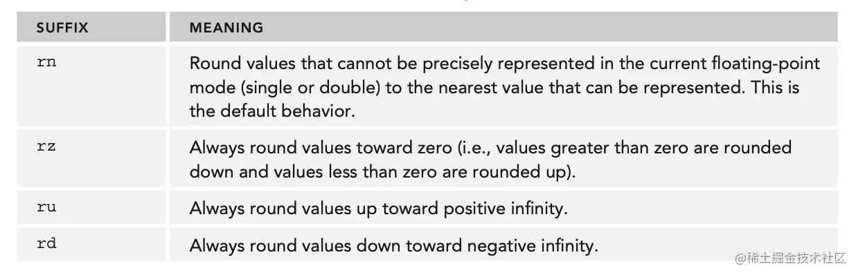 Screen Shot 2022-07-28 at 10.11.17 PM.png