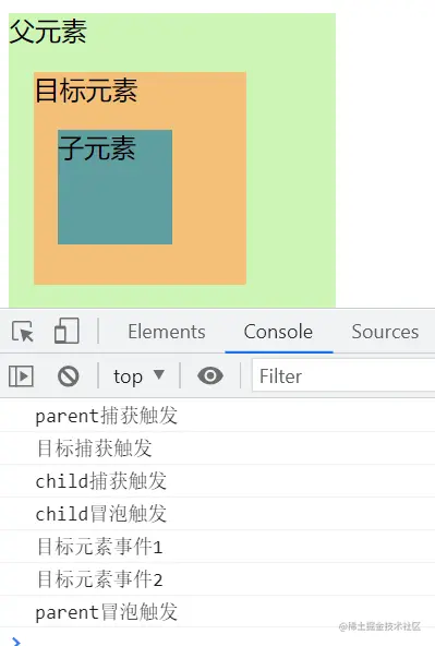 触发顺序.png
