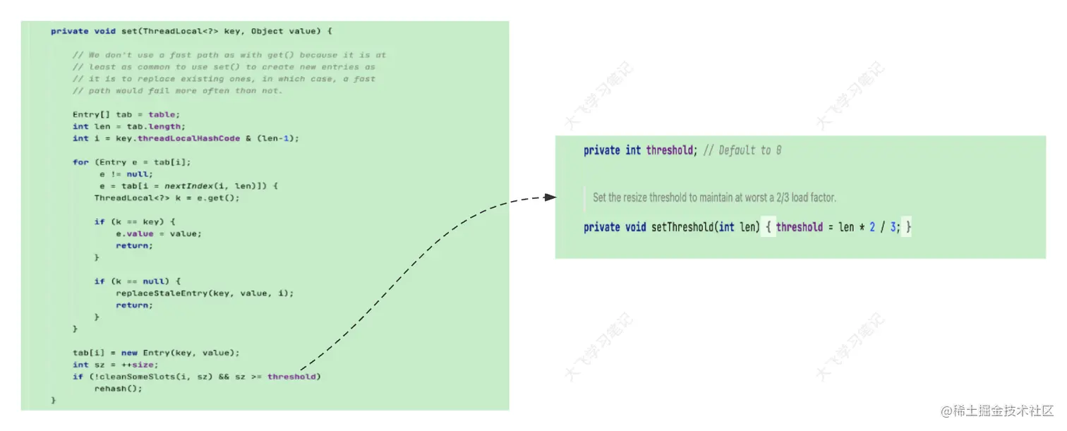 ThreadLocal内存.jpg