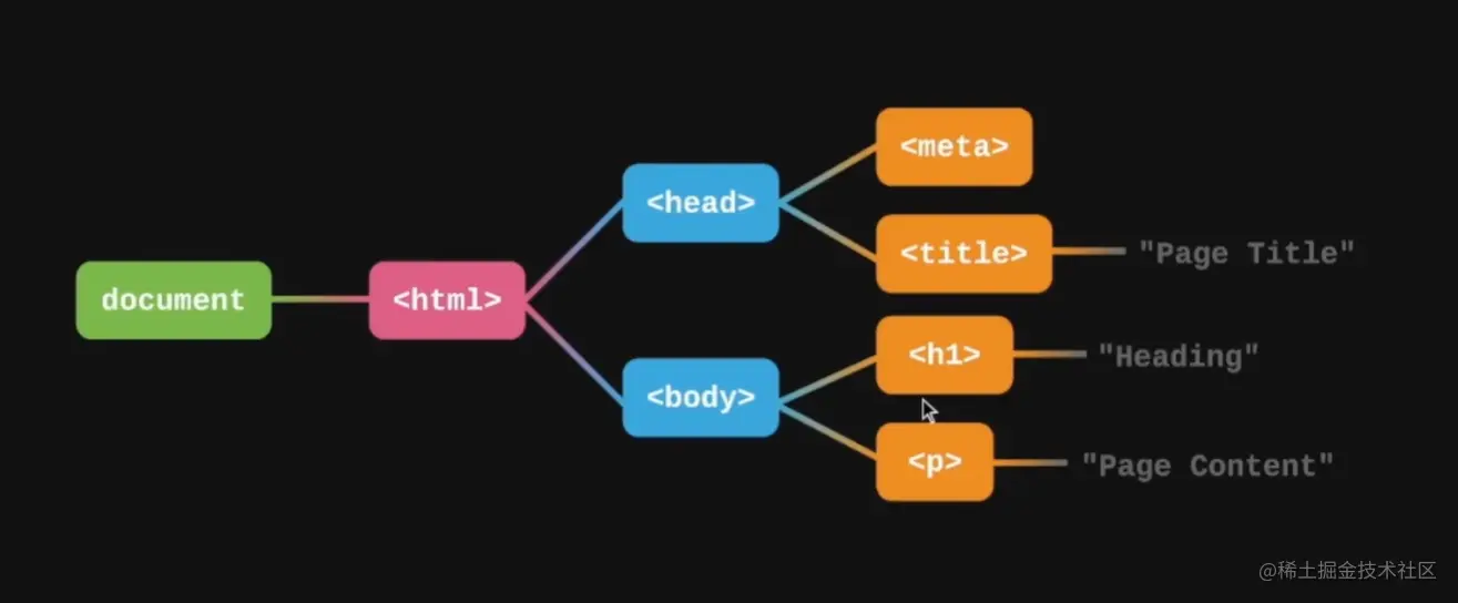 屏幕截图 2023-07-27 102005.png