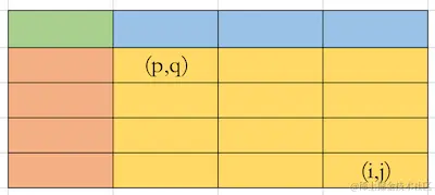 截屏2022-12-04 16.09.08.png