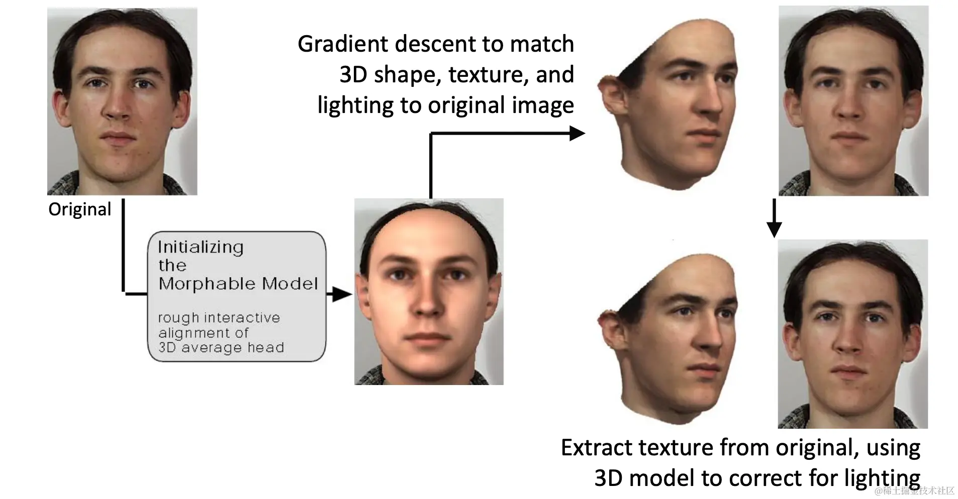 Screenshot 2023-10-26 at 6.30.18 pm.png