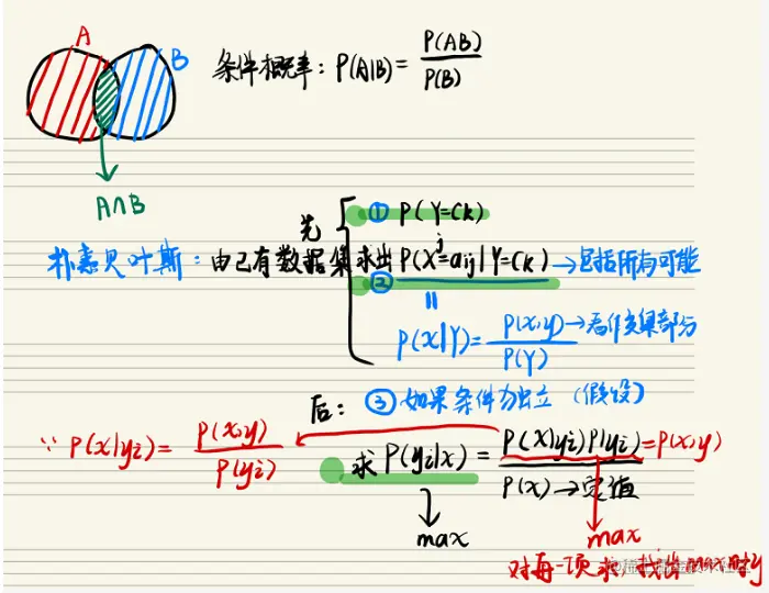 Snipaste_2022-09-28_21-33-28.png