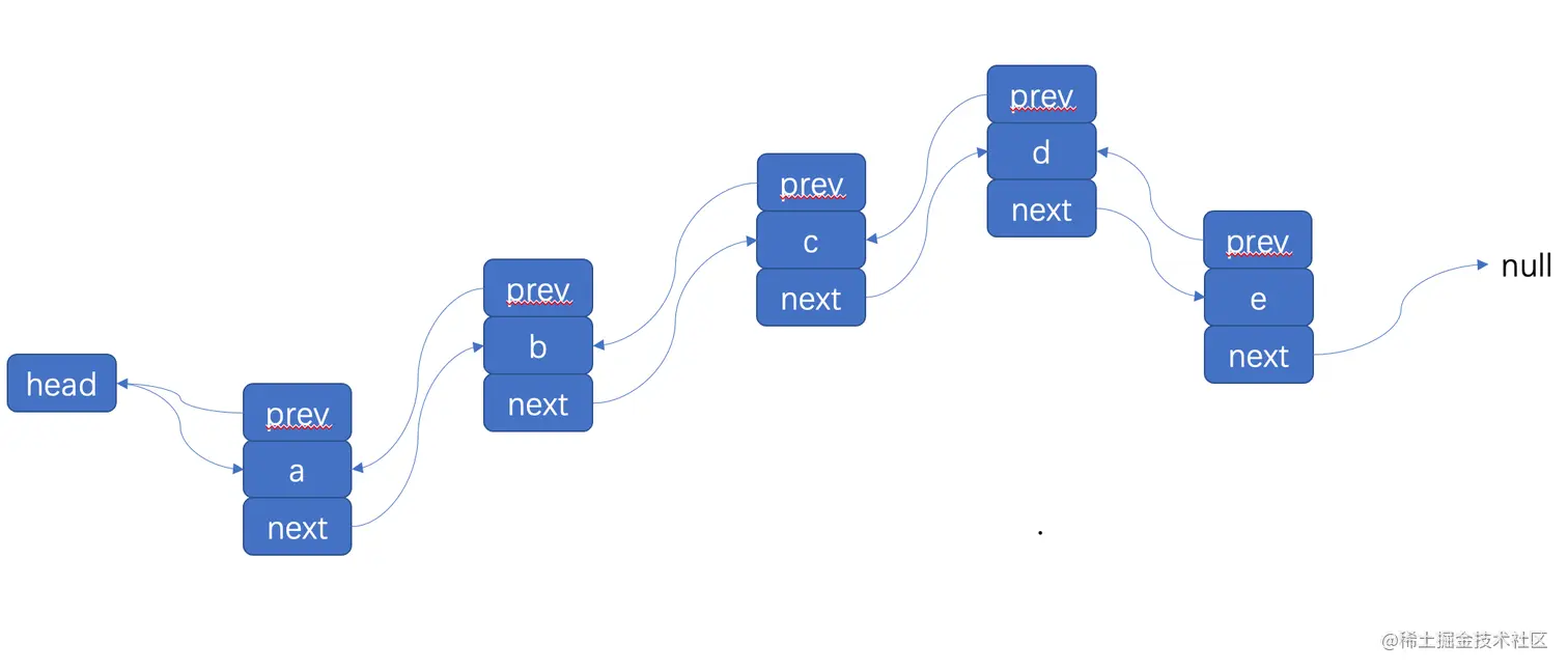 截屏2022-01-02 上午10.57.06.png