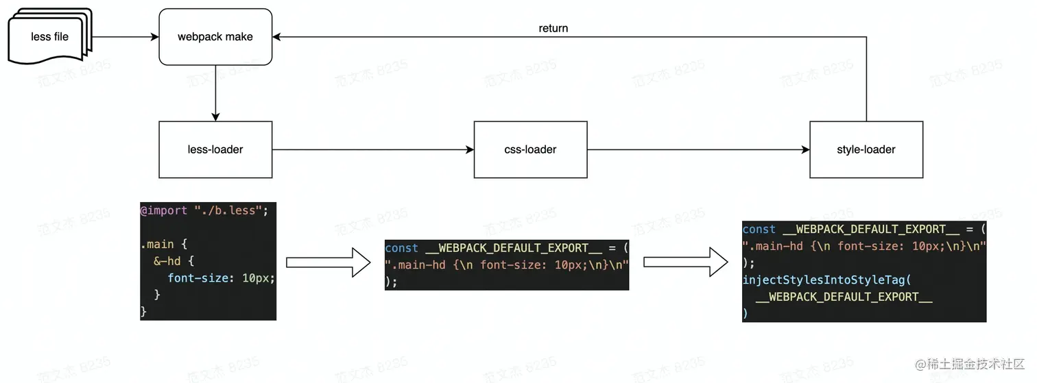 Pasted image 20220810122039.png