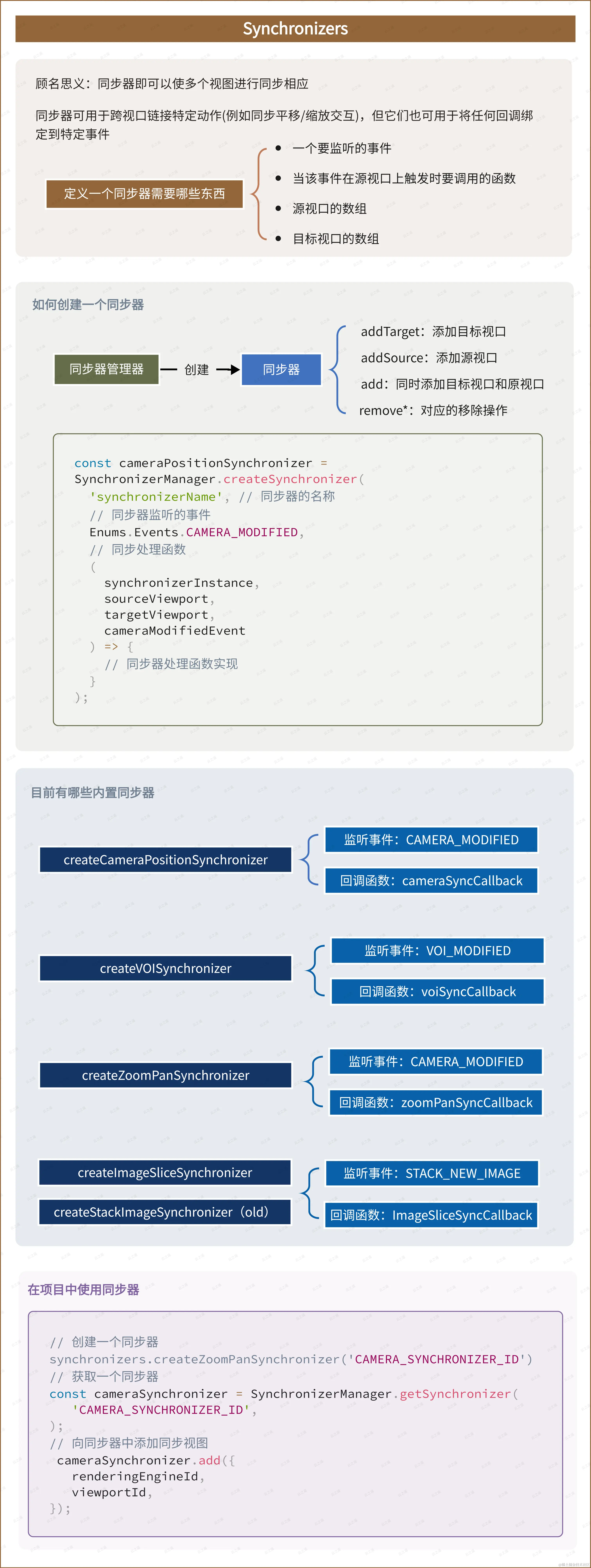 02.+Tools-同步器.png