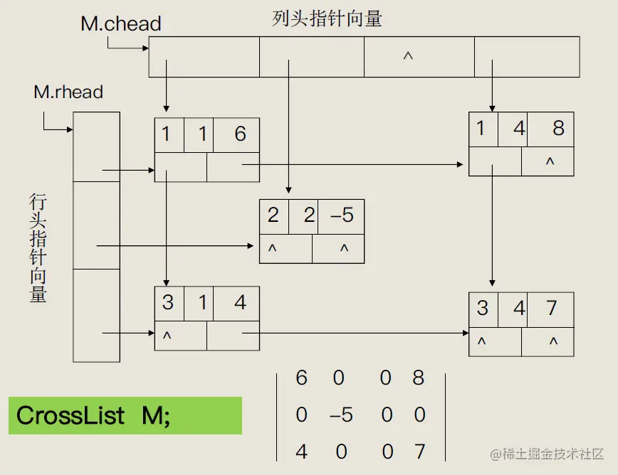 Pasted image 20221017190230.png