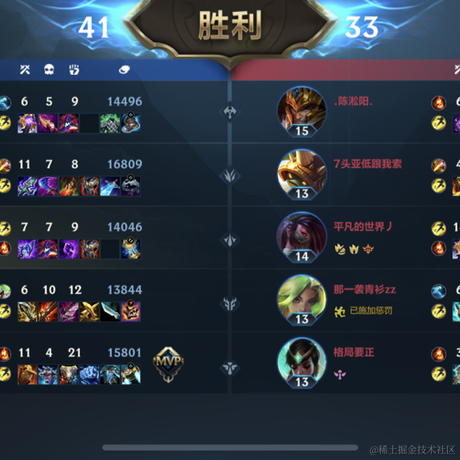 Ylimhs于2023-05-23 08:59发布的图片