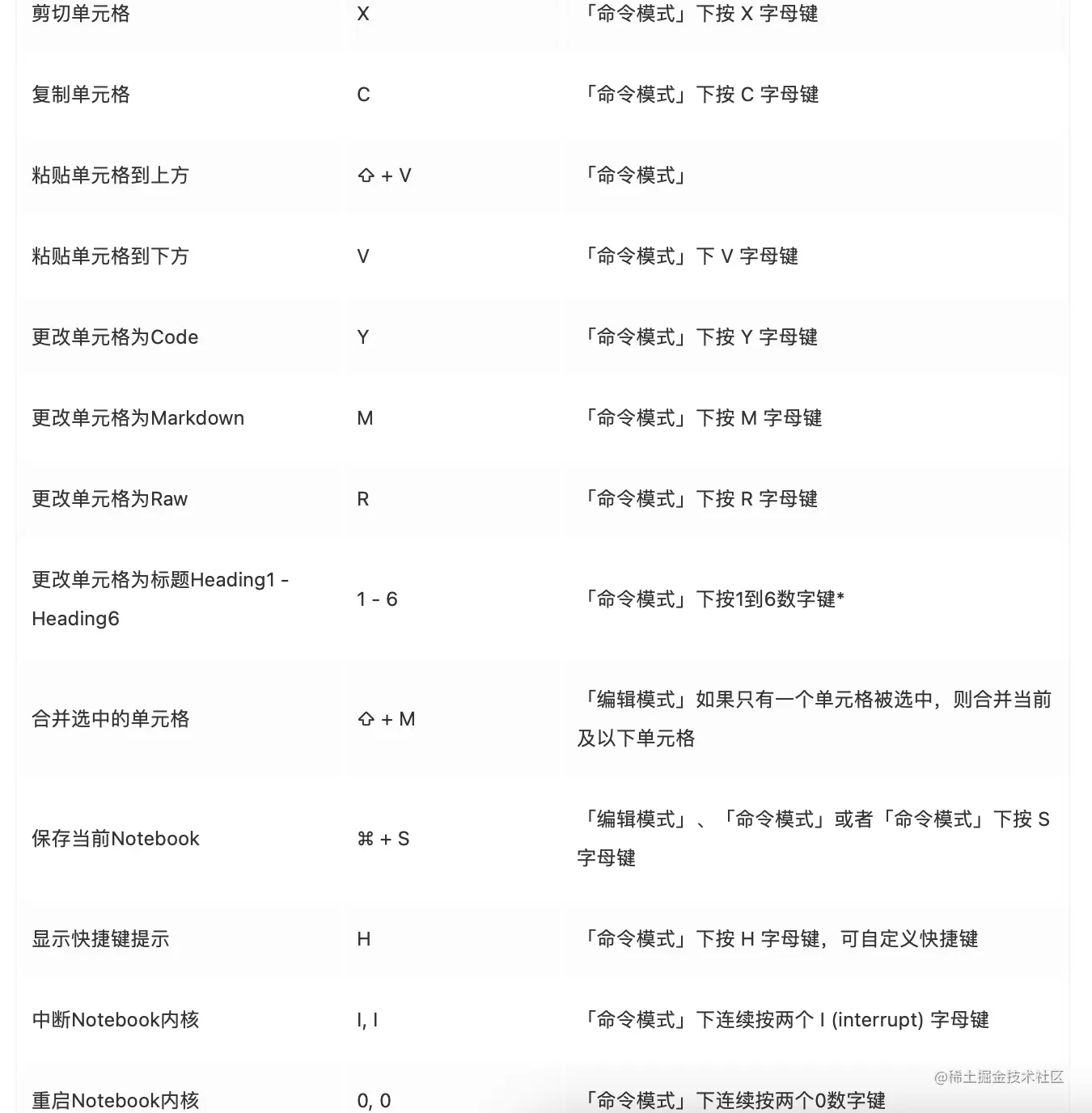 截屏2021-04-25 23.11.52.png