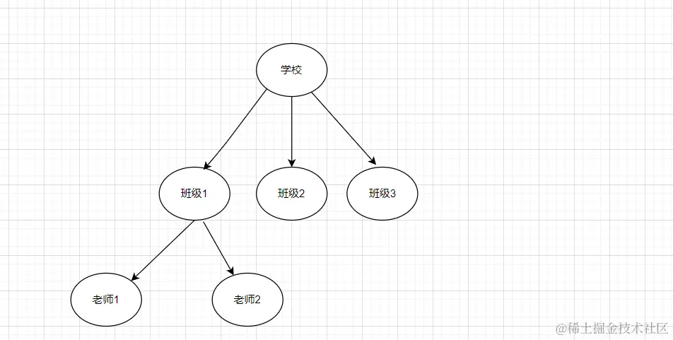 微信截图_20230304142001.png