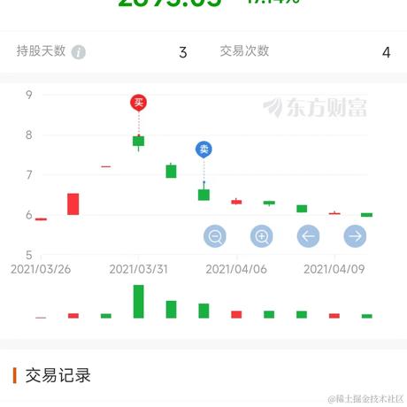 躺平躺平于2022-09-26 09:59发布的图片