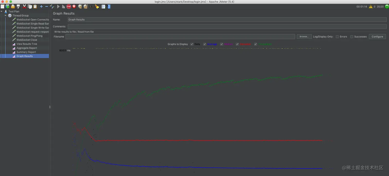 pmq - v1_jmeter.png