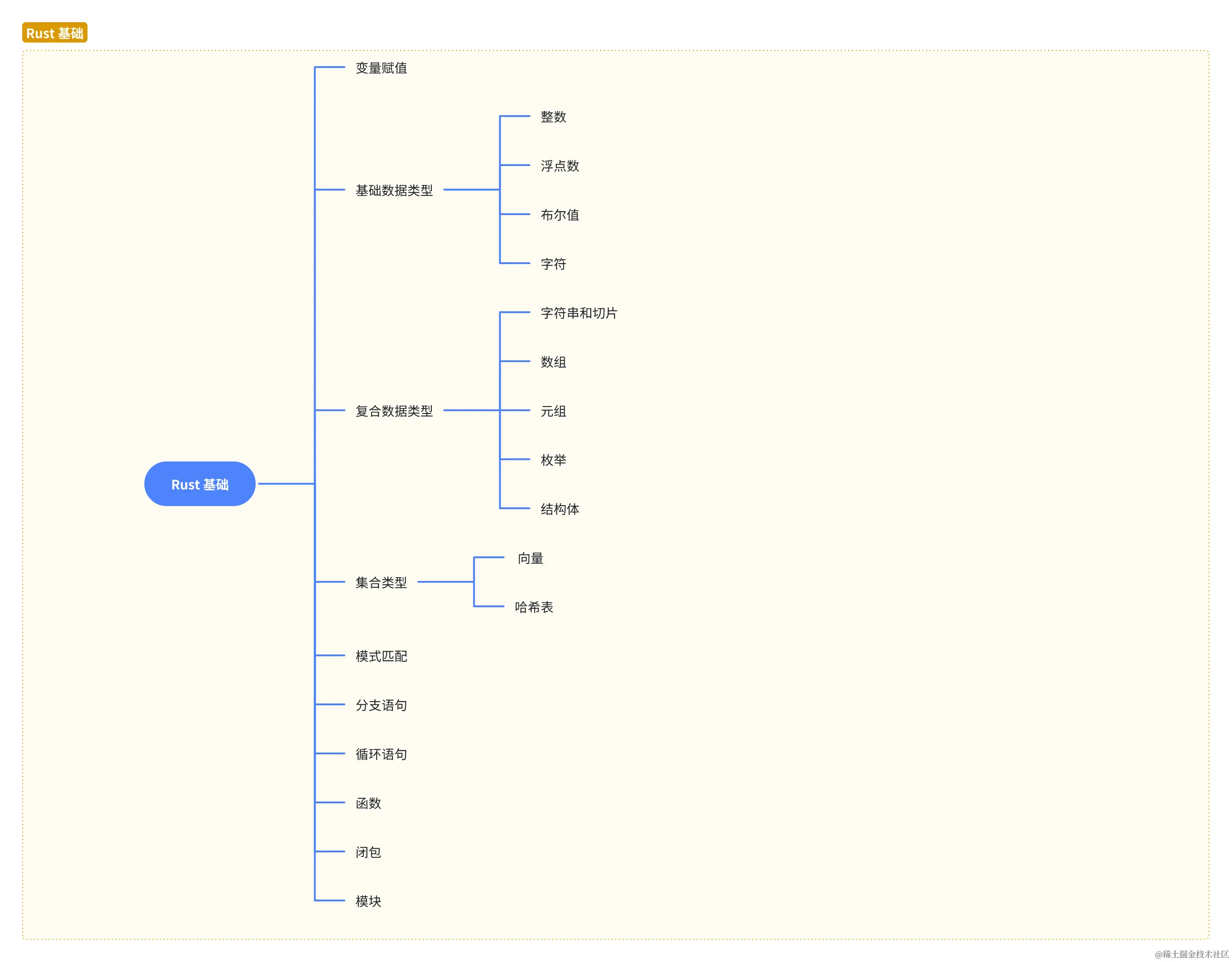 612494e795f24fb191cc70fe2b696fac_tplv-k3u1fbpfcp-jj-mark_0_0_0_0_q75.png