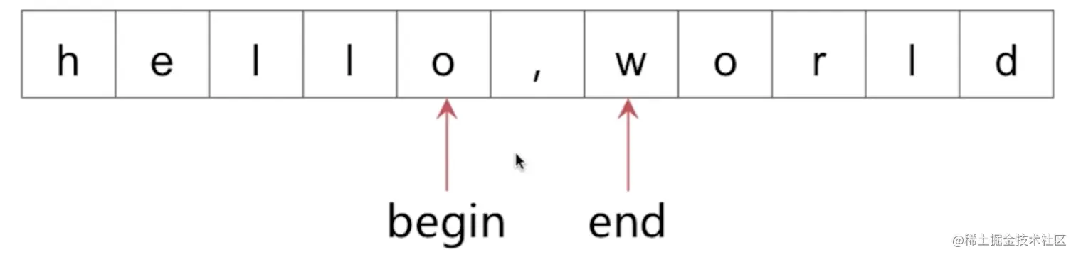 截屏2022-09-23 14.25.03.png