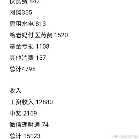是但求其愛于2021-04-01 09:33发布的图片