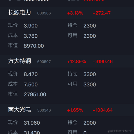 太阳女神Z于2021-03-04 11:12发布的图片