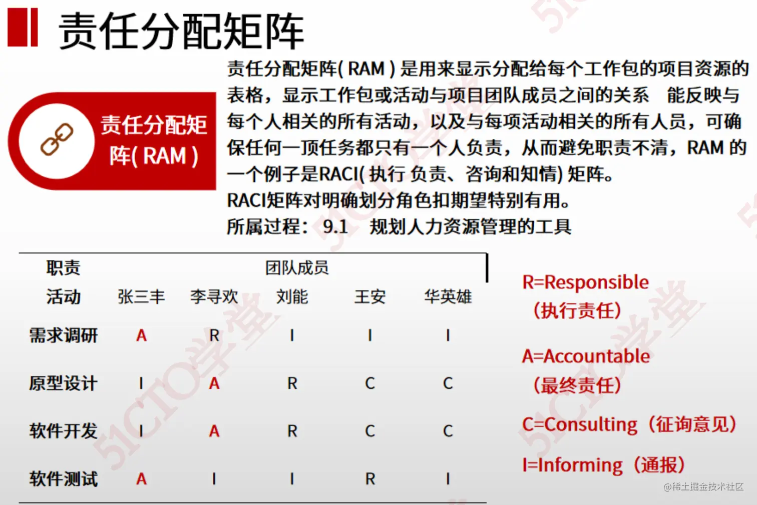 截屏2023-07-11 17.19.41.png