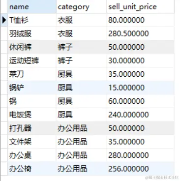 关联子查询 1.png