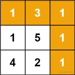 64. 最小路径和示例 1.png