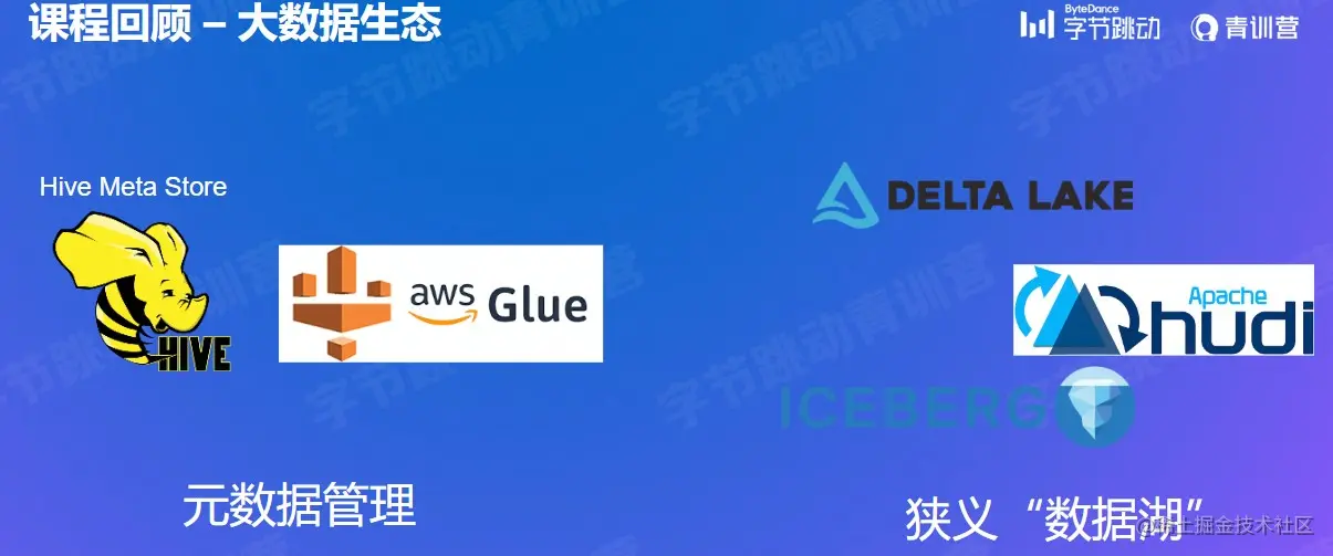 屏幕截图 2022-08-15 133410.jpg