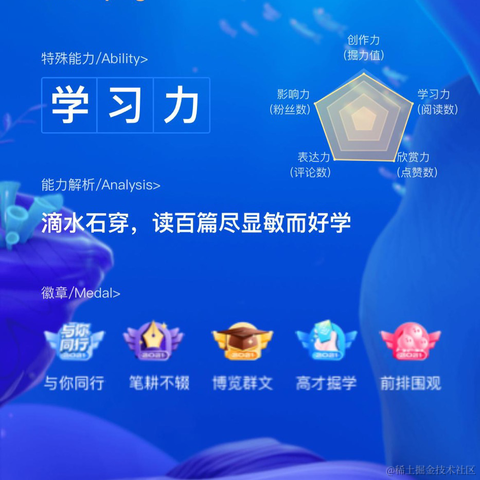 sweetying于2022-01-10 19:24发布的图片