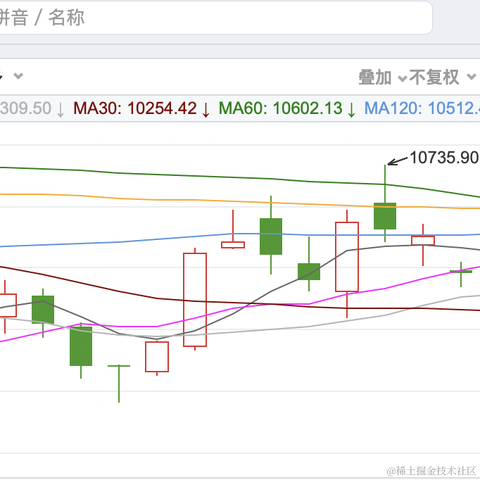 面包真好喝于2023-04-20 15:53发布的图片
