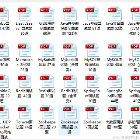 图灵课堂程序员小陳于2021-09-12 16:45发布的图片