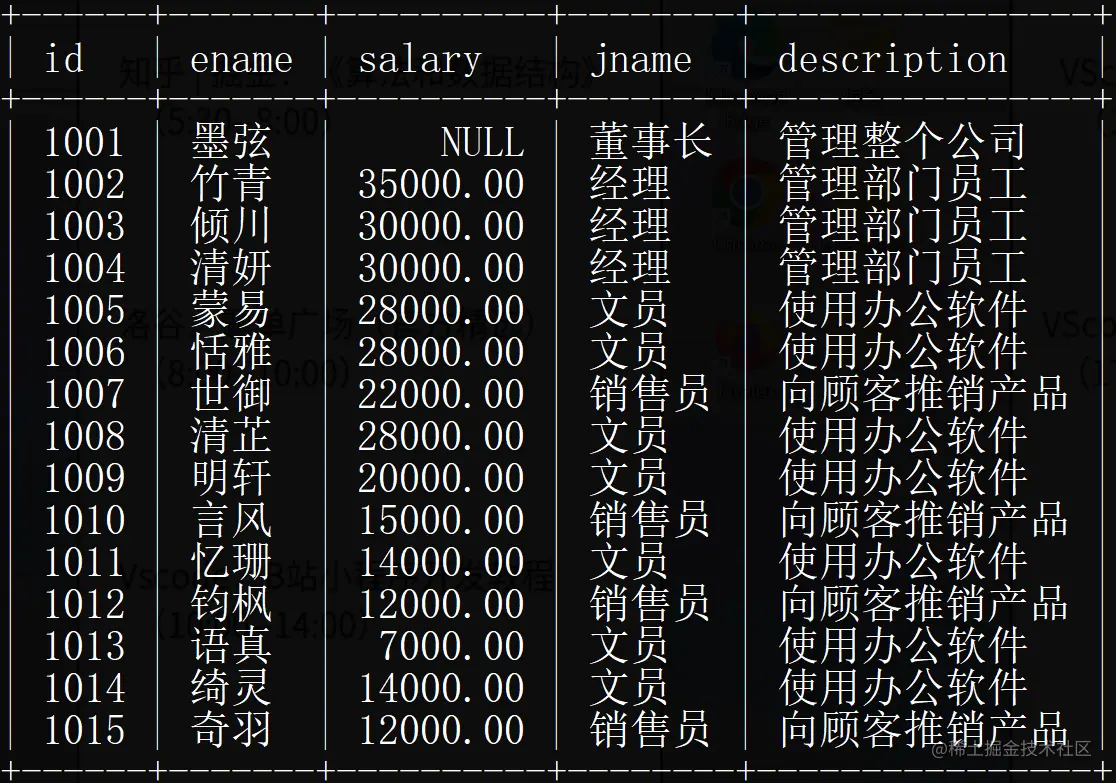 image-20230121152502104.png