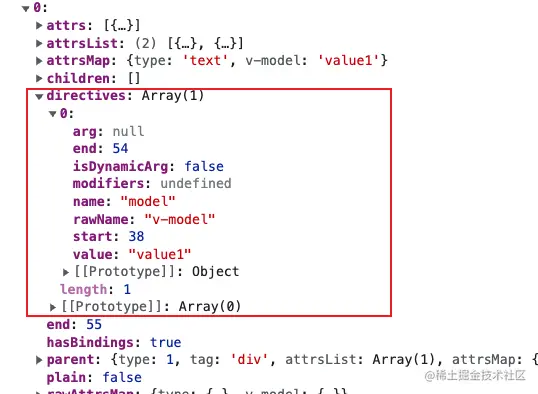 AST 树中的 directives 属性