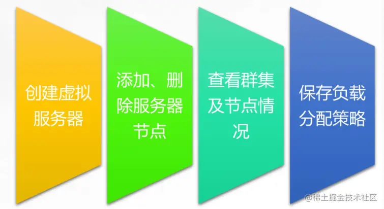 QQ图片20220528234356.png