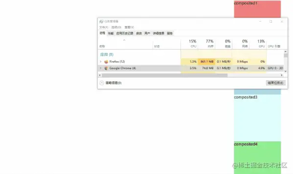后台transform.gif