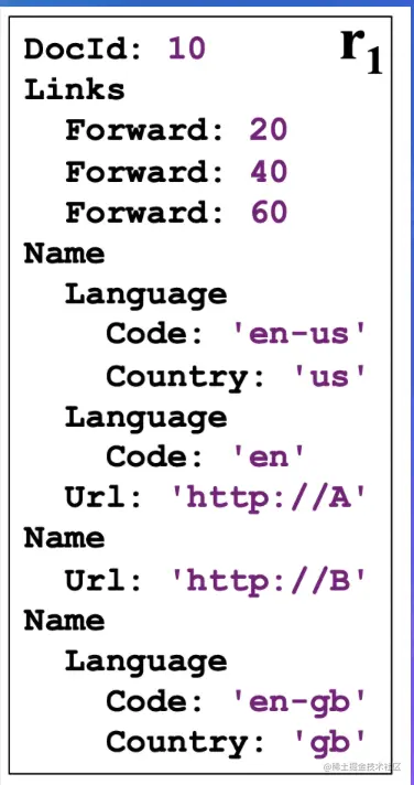 截屏2022-08-10 14.18.11.png