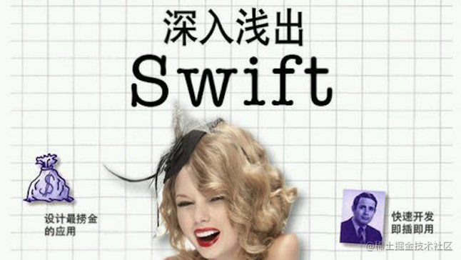 SwiftUI实践