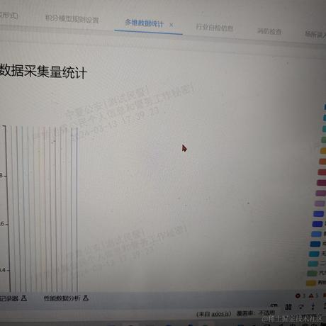 有点东西于2024-03-13 17:55发布的图片