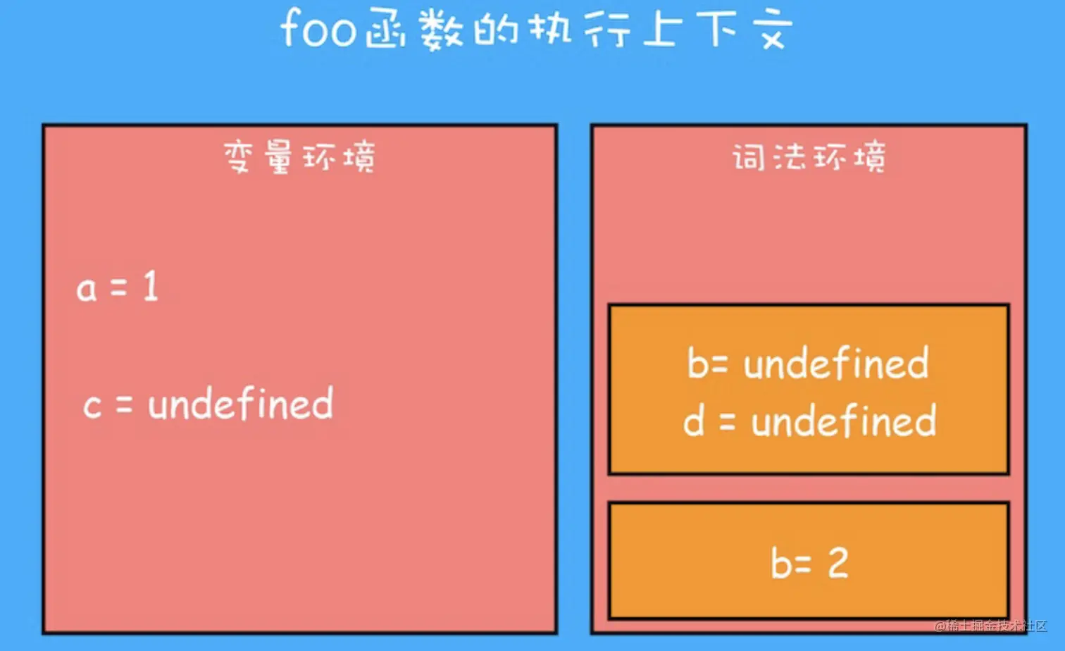 截屏2023-05-09 下午7.47.56.png