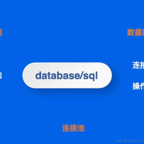 Running_Noob于2023-05-18 19:55发布的图片