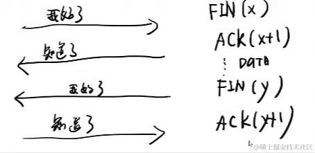 截屏2024-03-10 22.40.33.png